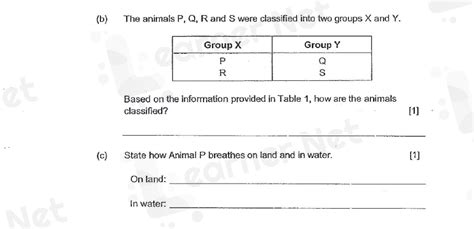 Exam Paper Question – SG_P4_Science_Maha Bodhi School_2019_SA1_30P4 ...