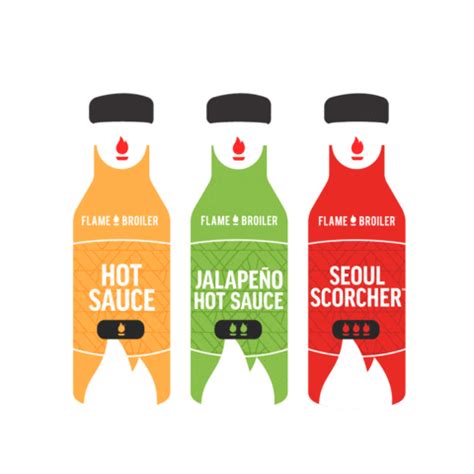 Hot Sauce Gifs On Giphy Be Animated