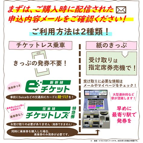 あなたも当てはまるかも 出発前にコレだけは確認！／｜えきねっとマガジン