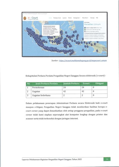 Laporan Pelaksanaan Kegiatan Tahun Hartonobihat Kaca Pdf