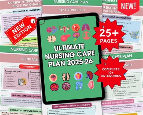 Template For Nursing Ultimate