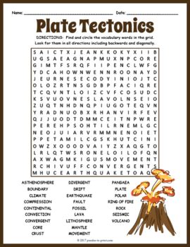 Plate Tectonics Activity - Plate Tectonics Word Search by Puzzles to Print