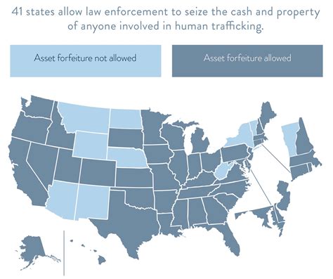 The War On Sex Trafficking Is The New War On Drugs