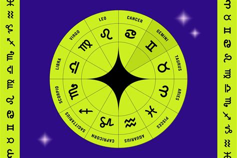 June 27 Zodiac Sign Personality 60 Photos