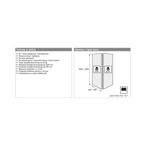 HETTICH system WingLine 77