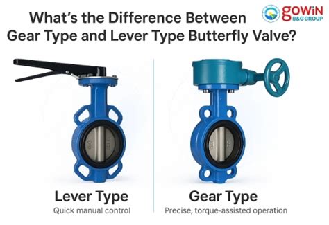 Gear Vs Lever Butterfly Valves Key Differences Gowin