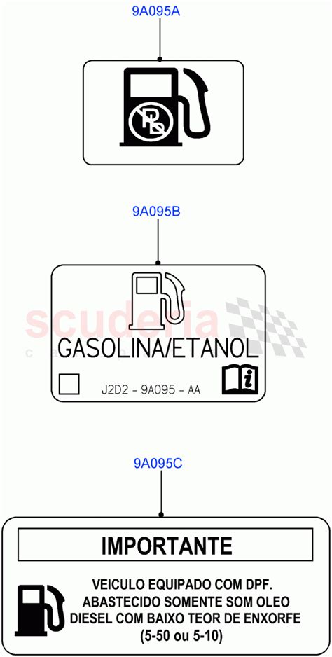 Labels Fuel Information Itatiaia Brazil V FROMGT000001 Parts