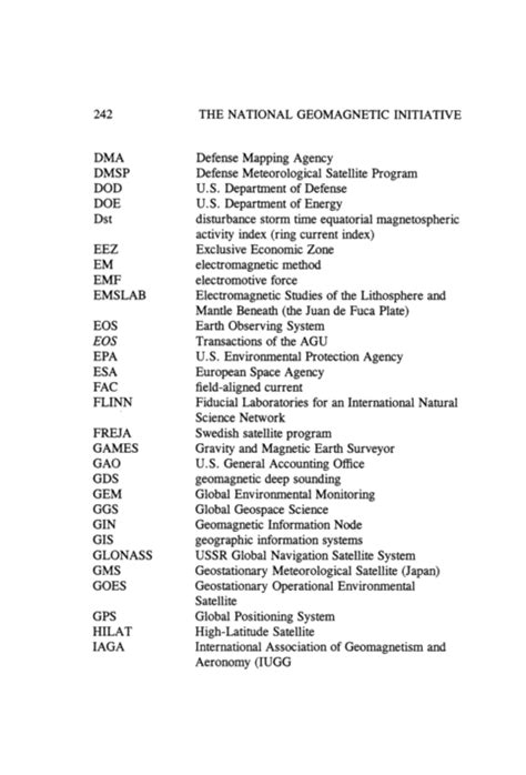 Appendix D Acronyms Abbreviations And Special Names The National