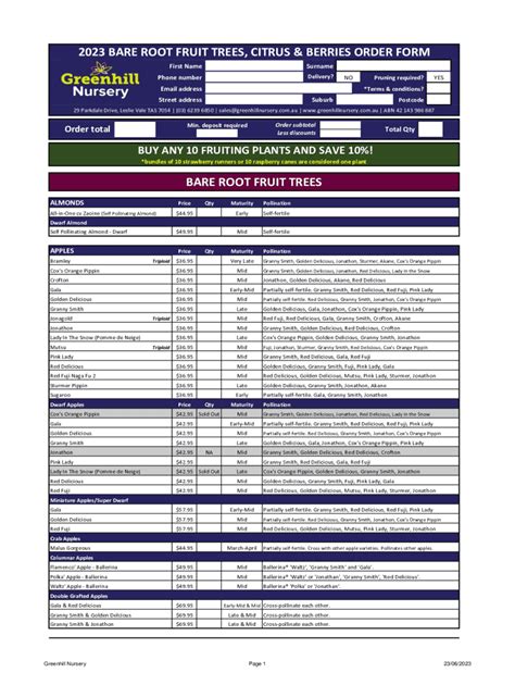 Fillable Online Fruit Trees Berries Citrus And Bare Root Ornamental