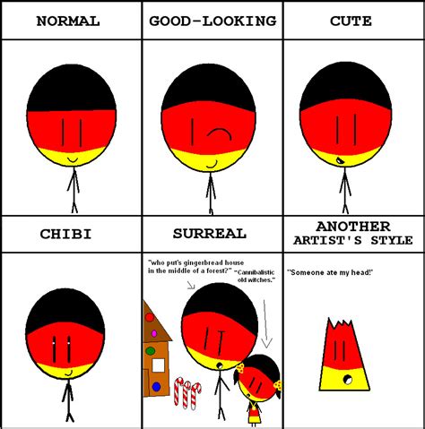 Germanys Meme By Abthebutterfly On Deviantart