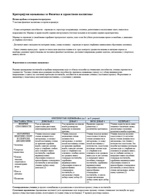 Kriterijumi Za Fizicko Vaspitanje Pdf
