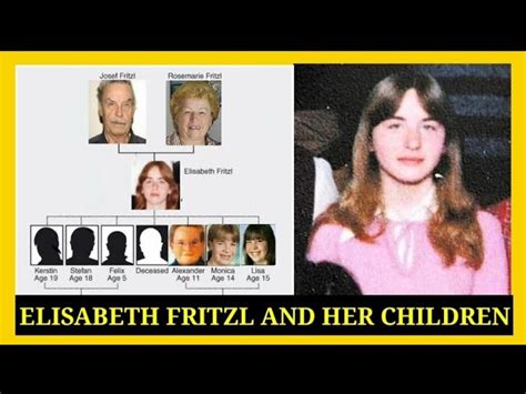 Elisabeth Fritzl Now 2022
