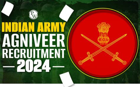 Indian Army Agniveer Recruitment 2024 Check Rally Schedule