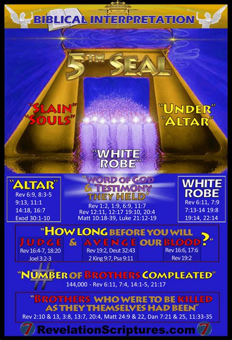 5th Seal Scriptural Interpretation And Picture Galleries