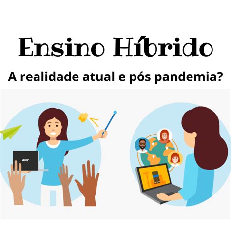 Ensino Híbrido A realidade atual e pós pandemia Nas Tramas de Clio