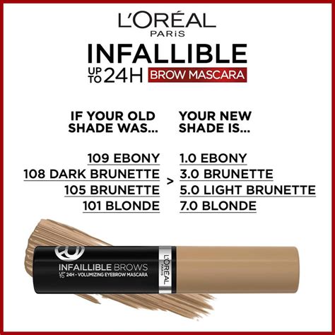 Buy L Oreal Paris Brow Artist Plumper Dark Brunette Online At Chemist Warehouse