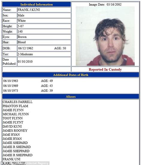 Thousands Of Sex Offenders May Secretly Live Next To Schools And Playgrounds By Creating New