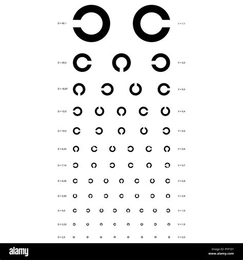 Visual Acuity Snellen Eye Chart Minga