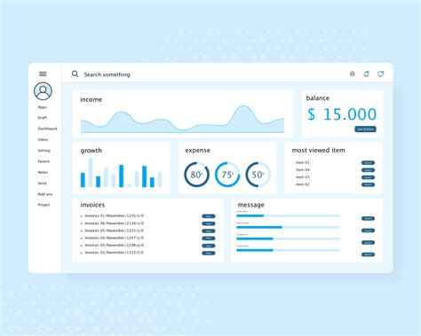 Successful Business Intelligence Examples Nix United