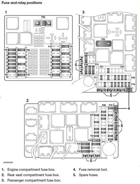 Where Is Fuse Box Located Defogger Is Not Working