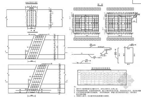 安徽 城市次干路道路照明工程施工图设计15张 路桥工程图纸 筑龙路桥市政论坛