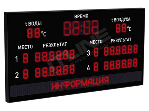 Купить спортивное табло для бассейна от ITLINE
