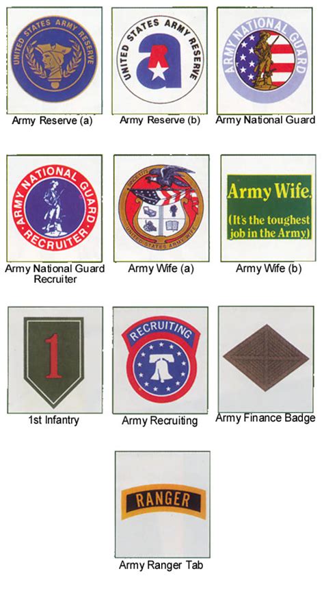 Military Surplus From A Dependable Army Navy Store