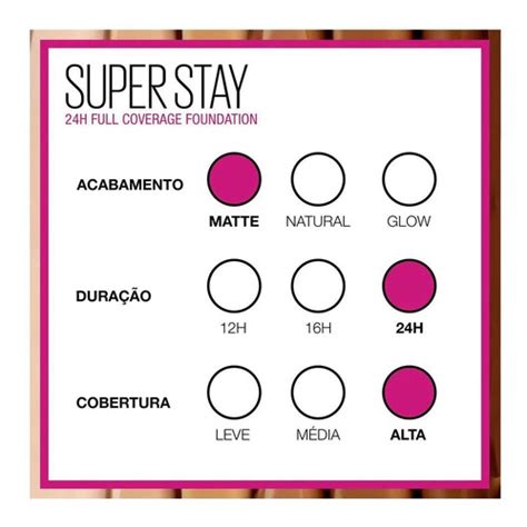 Base Líquida Longa Duração Superstay Nude ml Maybelline MercadoLivre
