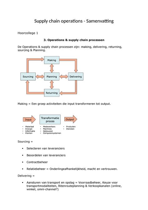 Samenvatting Supply Chain Operations Supply Chain Operations