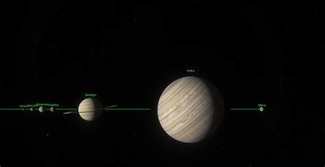 Epsilon Indi System Heavily Wip Rspaceengine