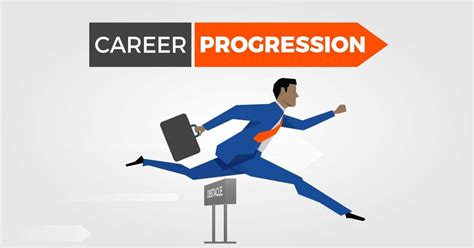 Career Progression The 7 Point Plan To Guide You Jobberman Nigeria