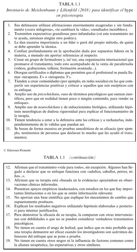 El Lecho De Procusto Blog De Psicolog A Cl Nica