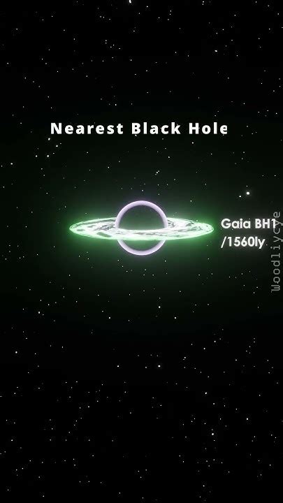 nearest space objects universe distance comparison youtube