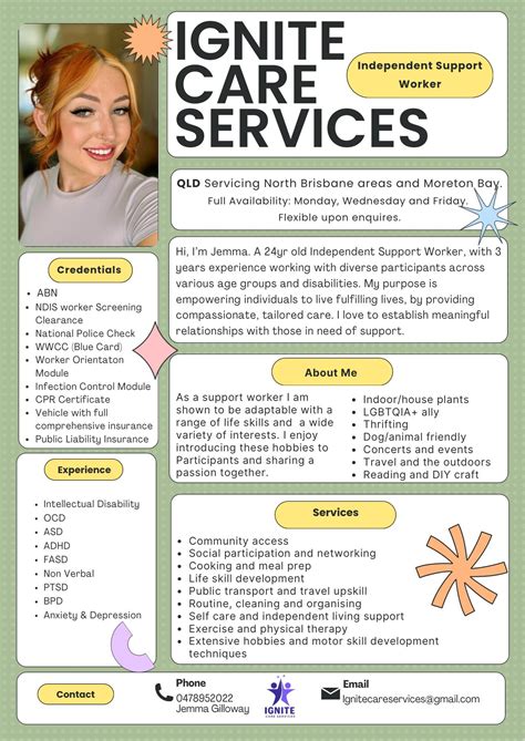 NDIS Participants / Sole Traders & Independent Providers (Directory) 🙋