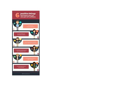 Unstoppable Confidence