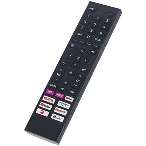 Hisense 65A6BG TV - trusTrove