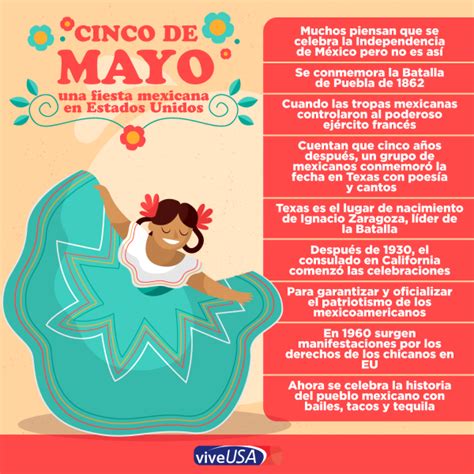 ¿por Qué Estados Unidos Celebra El 5 De Mayo