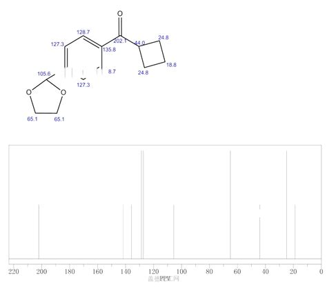 CYCLOBUTYL 4 1 3 DIOXOLAN 2 YL PHENYL KETONE 898760 86 6 Guidechem