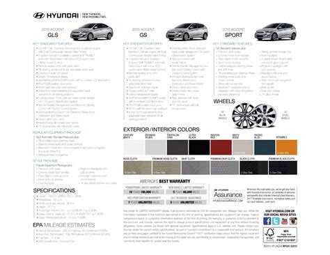seat ibiza paint codes 1