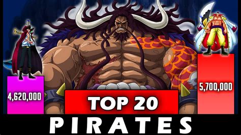 Top 20 Strongest Pirates In One Piece Power Levels One Piece Power