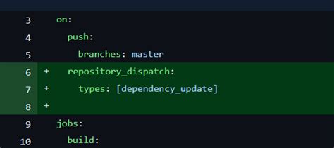 trigger github actions remotely  webhooks