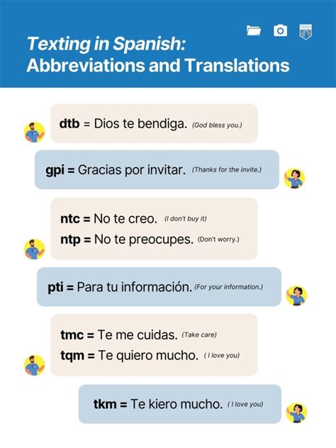 Texting In Spanish Abbreviations And Translations