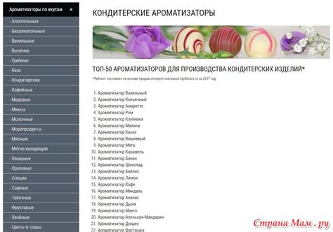 Жидкие ароматизаторы для производства кондитерских изделий, выпечки ...