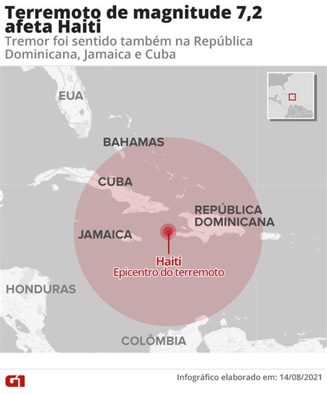 Plantão Os Cobras da Notícia Novo terremoto atinge o Haiti Tremor de