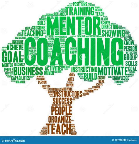 Coaching Word Cloud Stock Vector Illustration Of Positions 107292246