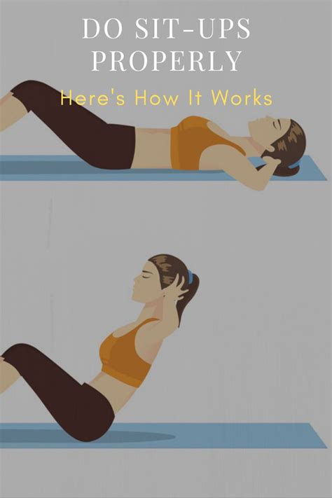 Do Sit Ups Properly Heres How It Works Full Body Workout Routine