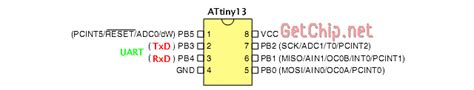 Attiny Bit Avr Microcontroller Pinout Features Off