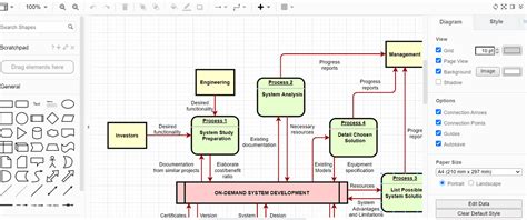 Draw Io Flowchart Shapes