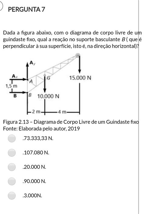 Dada A Figura Abaixo O Diagrama De Corpo Livre De Um Guindaste