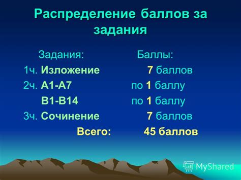 Презентация на тему: "Родительское собрание: «Итоговая аттестация ...